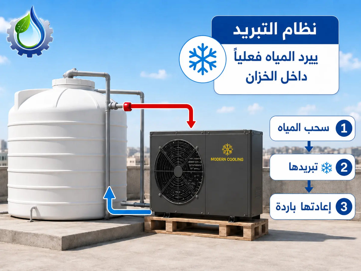 نظام تبريد مياه الخزانات بالسيركوليشن من Modern Cooling مع سحب المياه وتبريدها وإعادتها إلى الخزان